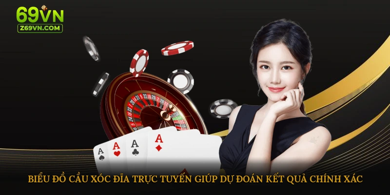 Biểu đồ cầu xóc đĩa trực tuyến giúp dự đoán kết quả chính xác
