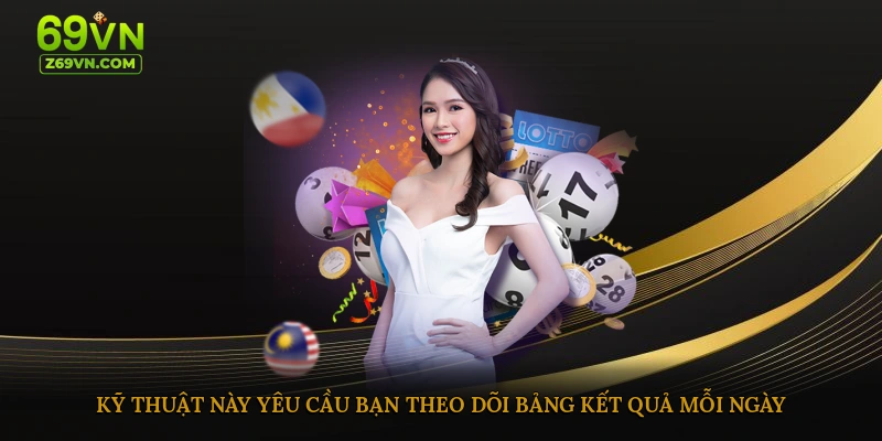 Kỹ thuật này yêu cầu bạn theo dõi bảng kết quả mỗi ngày